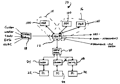 A single figure which represents the drawing illustrating the invention.